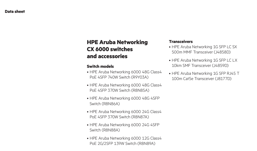 CX 6000 switches Data sheet